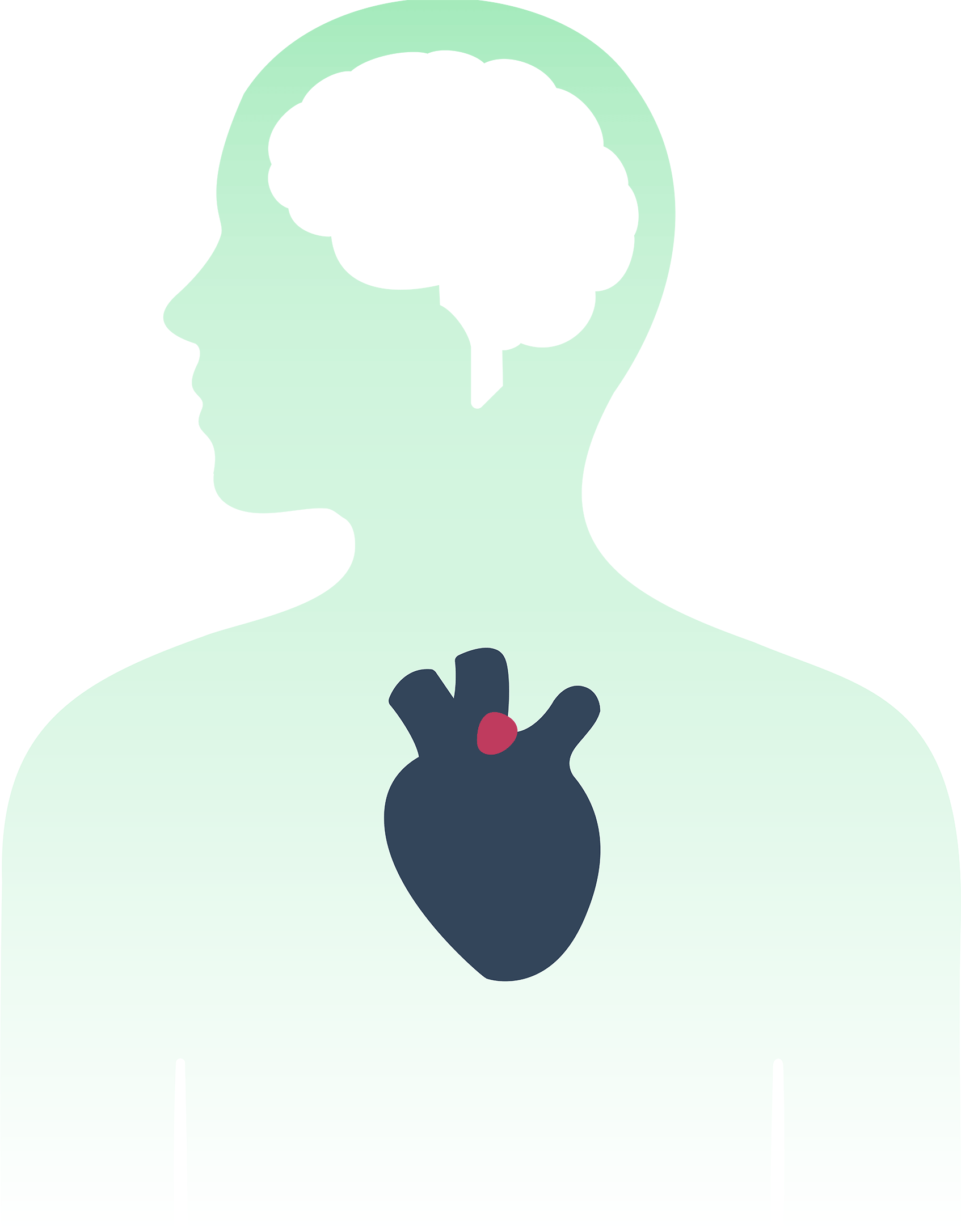AFib Symptoms And Other Info No Time To Wait Official Site